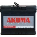 Autobaterie Akuma Komfort Plus 12V 65Ah 570A