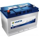 Varta Blue Dynamic 12V 95Ah 830A